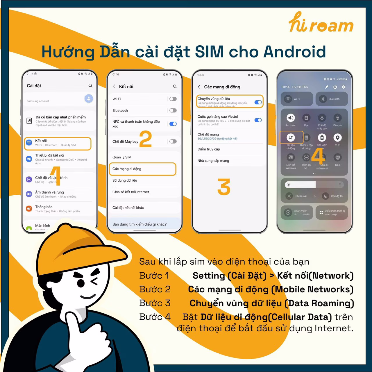 Sim 5G Canada & Mỹ