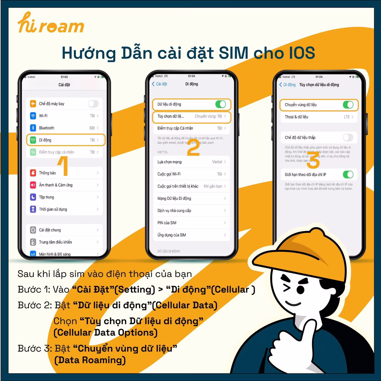 Sim 5G Canada & Mỹ