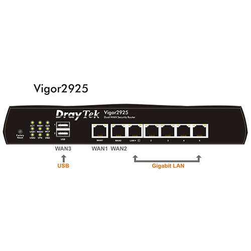 Router Wifi DrayTek Vigor 2925