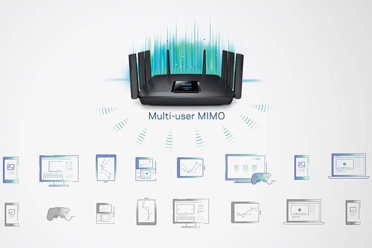 Linksys EA9500 - Router Wifi Băng Tầng Kép AC5400 MU-MIMO