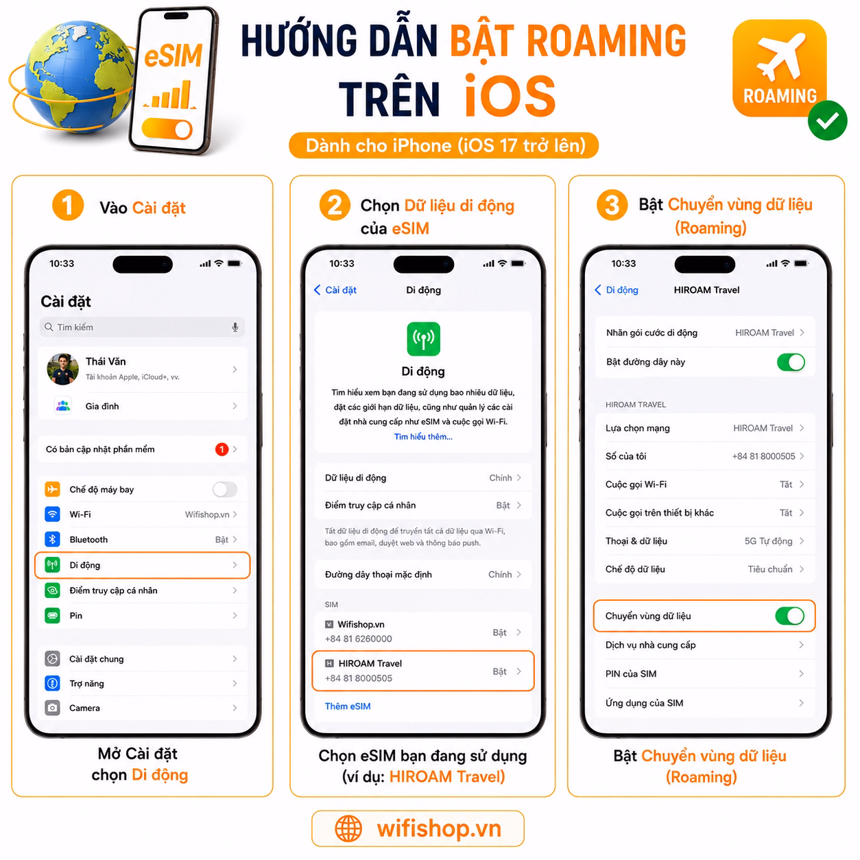 Sim Du Lịch Qatar