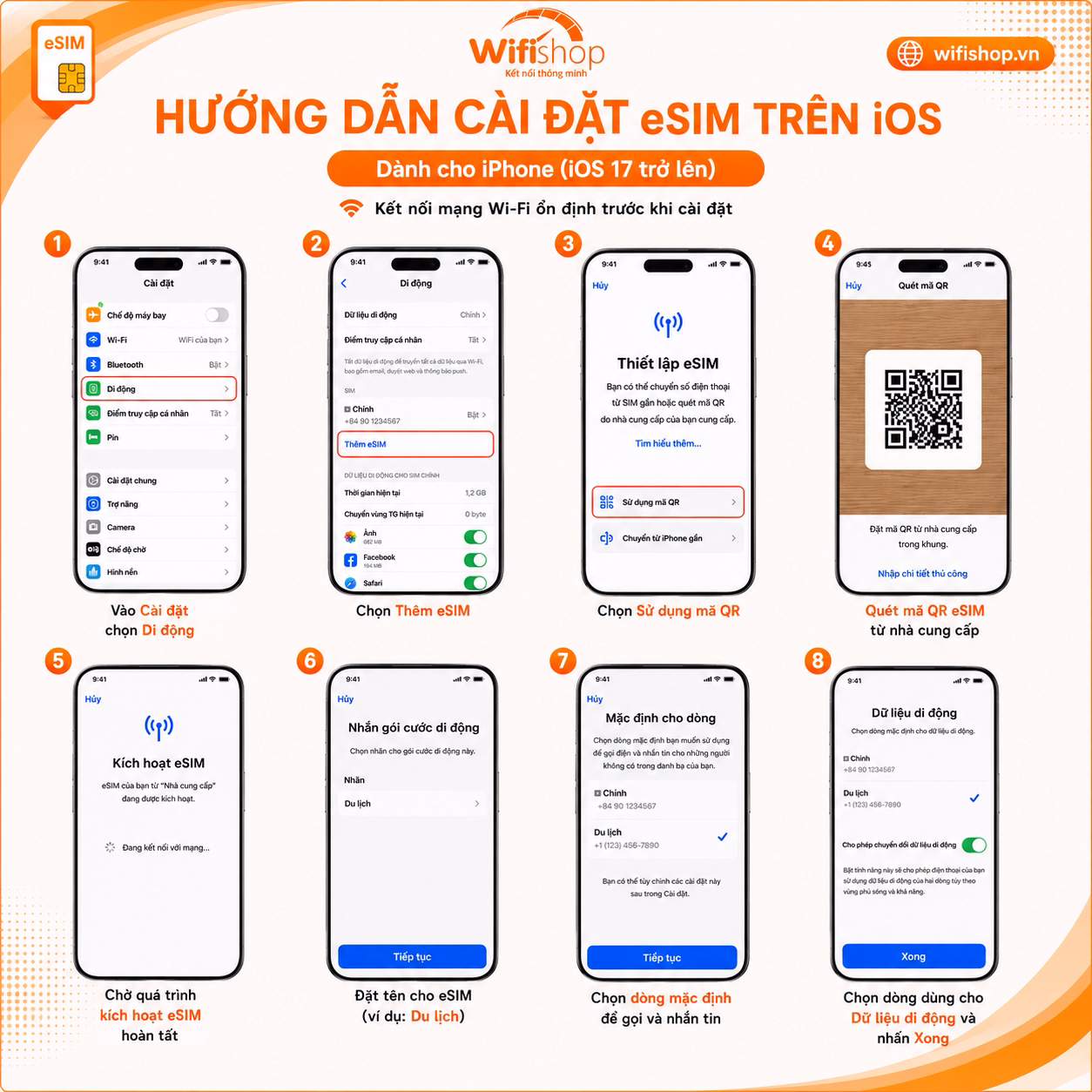 eSIM du lịch Kenya