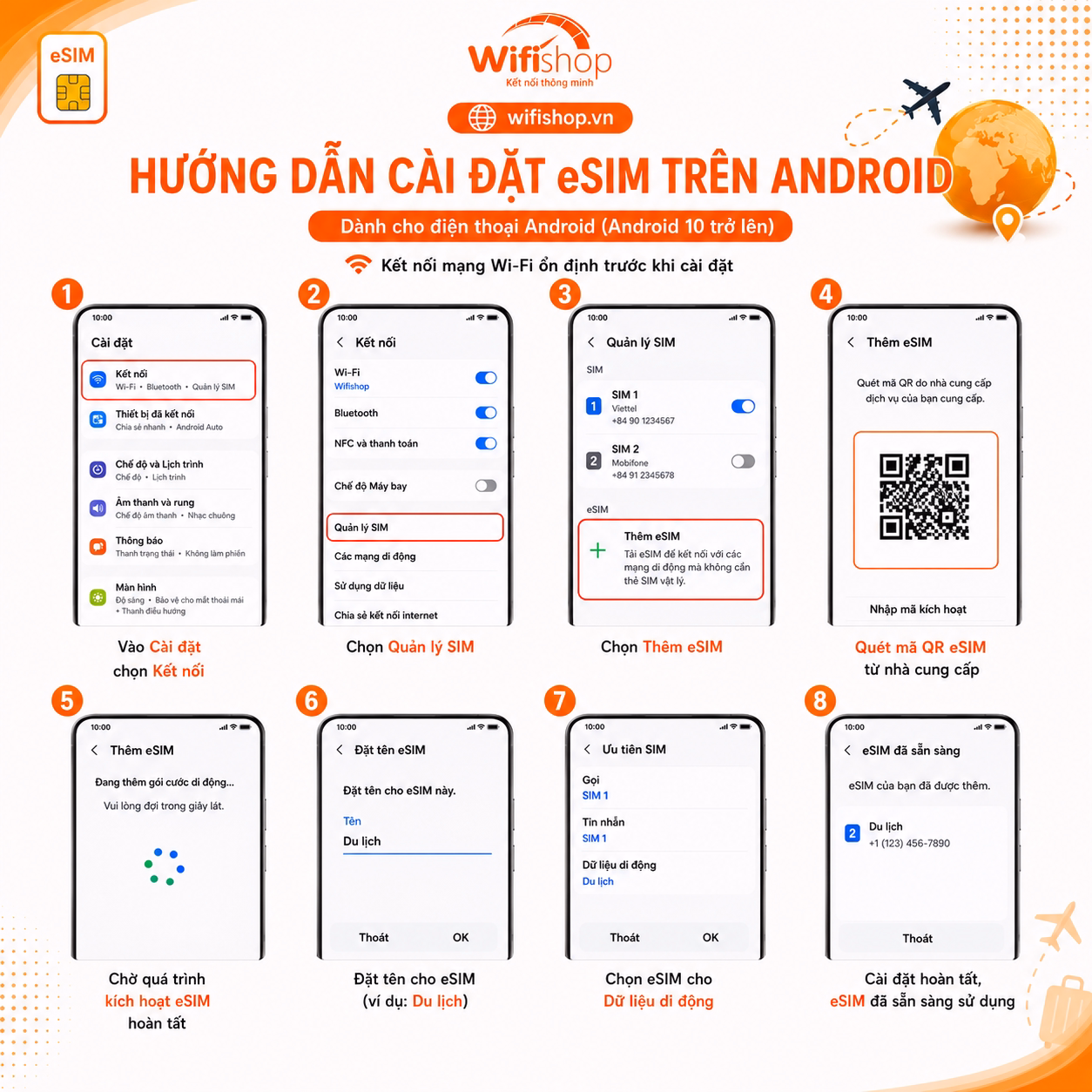 eSIM du lịch Kenya