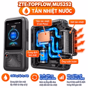 Bộ Phát Wifi 5G ZTE TopFlow MU5252 Wifi chuyên cho Livestream ( Tản Nhiệt Nước )