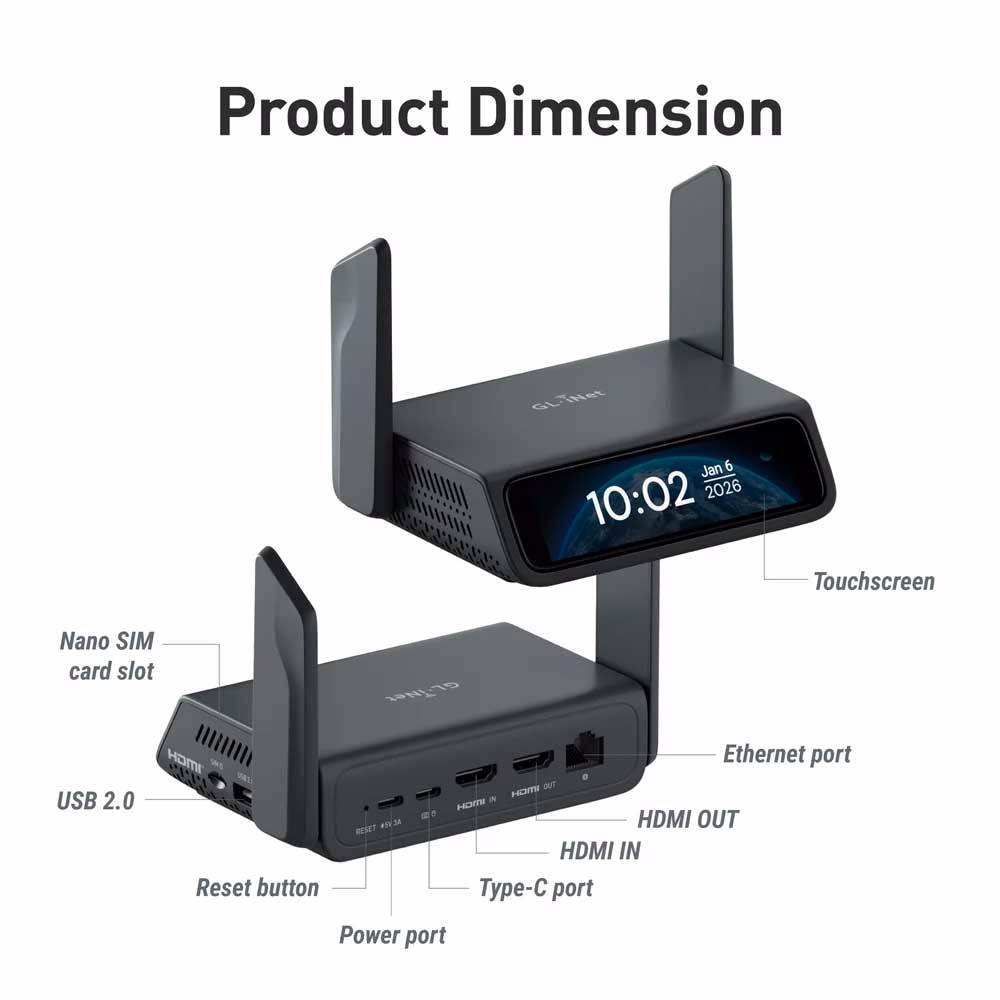 Remote KVM GL.iNet Comet 5G (GL-RM10RC)