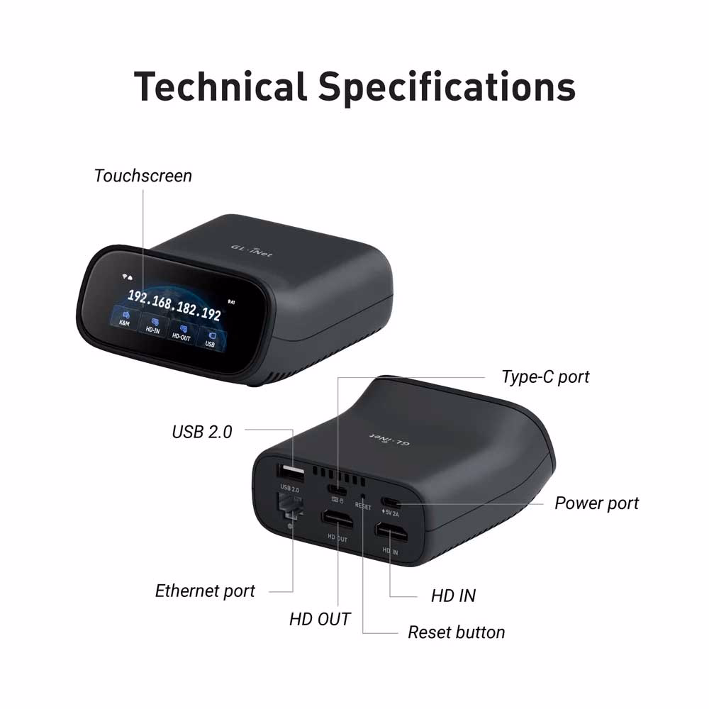 Remote KVM GL.iNet Comet Pro (GL-RM10),Wi-Fi 6, HDMI 4K, màn hình cảm ứng