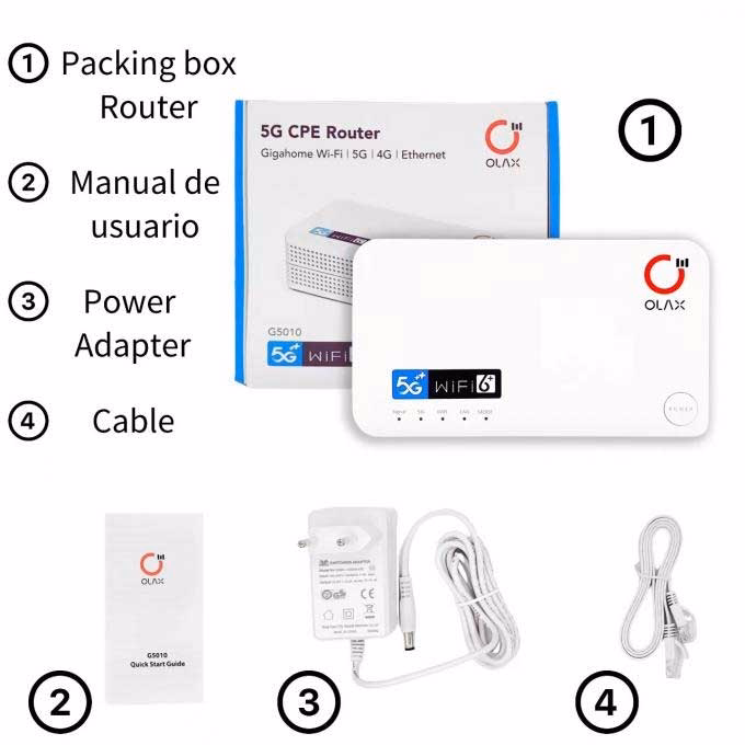 Bộ Phát WiFi 5G OLax G5010 WiFi 6, pin 4000mAh